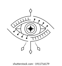 Blackwork line art mystic eye tattoo. Providence sight magic witchcraft symbol. Evil eye amulet geometric ornament. Esoteric sign. Sacred geometry, spirituality, occultism. Isolated vector illustratio