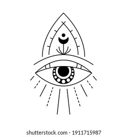 Blackwork mystic eye tattoo flash. Eye of Providence. Magic witchcraft symbol. Evil eye amulet geometric ornament. Esoteric sign. Sacred geometry, spirituality, occultism. Isolated vector illustration