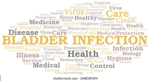 Bladder Infection word cloud vector made with text only