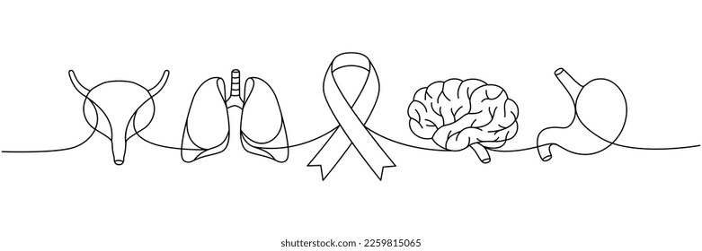 Bladder, lungs, brain, stomach one line continuous drawing. Cancer awareness ribbon, AIDS ribbon continuous one line illustration.