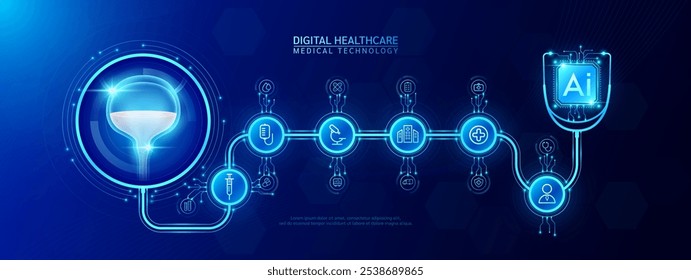 Bladder organ human and AI chip medical in stethoscope with icon cross, syringe, hospital, doctor. Technology digital health care check up modern. Dark blue background banner vector.