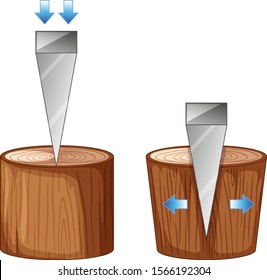 Blades and chopping wood illustration