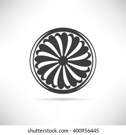 blades of turbine, jet engine