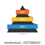Blank 4 tier pyramid chart vector illustration