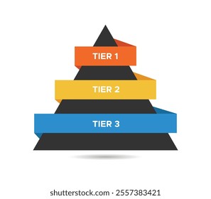 Blank 4 tier pyramid chart vector illustration