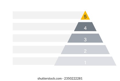 Leere Pyramidendiagramm auf 5 Ebenen. Clipart-Bild