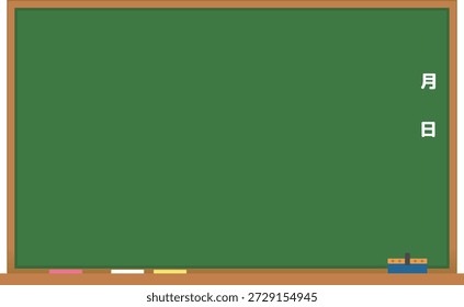 Quadro em branco Blackboard para mensagem ou menu: Fundo verde versátil da placa