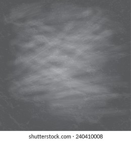 Blank blackboard texture with chalk traces