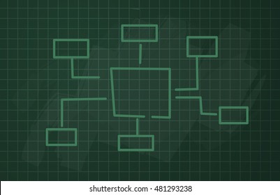 Blank Business Flow Chart - Board