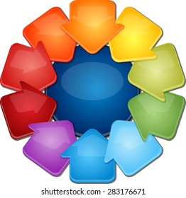 blank business strategy concept diagram illustration inward direction arrows ten 10