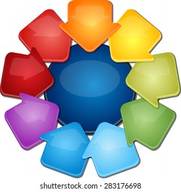 blank business strategy concept diagram illustration inward direction arrows nine 9