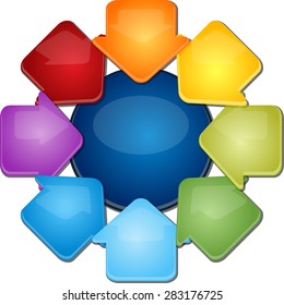 blank business strategy concept diagram illustration inward direction arrows eight 8