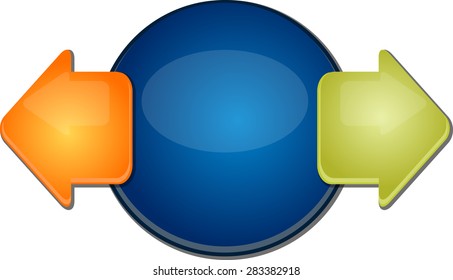 blank business strategy concept diagram illustration outward direction arrows two 2
