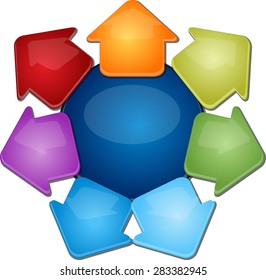 blank business strategy concept diagram illustration outward direction arrows seven