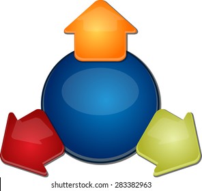 blank business strategy concept diagram illustration outward direction arrows three 3