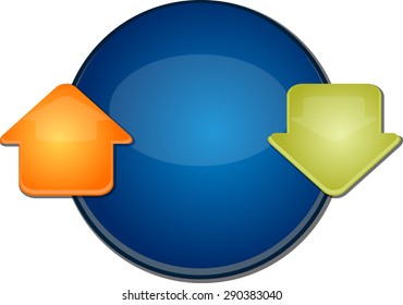 blank business strategy concept diagram illustration of process cycle arrows two 2