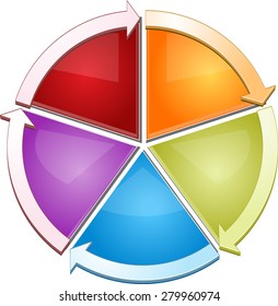 blank business strategy concept infographic diagram illustration of process cycle