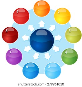 blank business strategy concept infographic diagram illustration of process outwards arrows