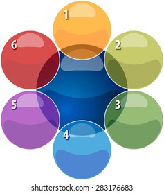 blank business strategy concept infographic diagram illustration of relationship overlapping diagram six