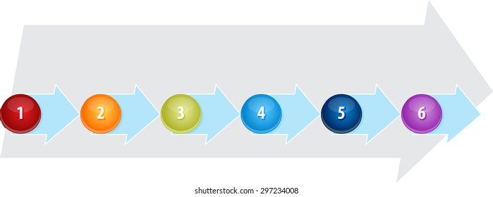 blank business strategy concept infographic diagram illustration of organizational process steps six 6