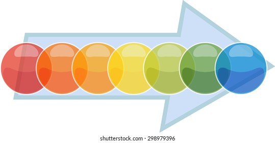 blank business strategy concept infographic process arrow diagram illustration Seven 7 steps