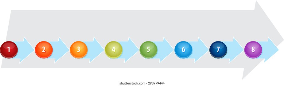 blank business strategy concept infographic diagram illustration of organizational process steps eight 8