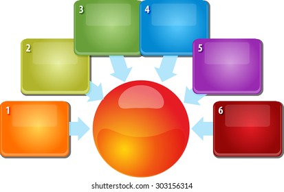 Blank business strategy concept infographic inward pointing relationship diagram illustration six 6