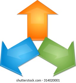 blank business strategy concept infographic diagram arrows pointing outwards illustration Three 3