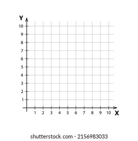 Blank cartesian coordinate system in two dimensions. Rectangular orthogonal coordinate plane with axes X and Y on squared grid. Math scale template. Vector illustration isolated on white background.