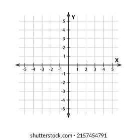 Blank Cartesian Coordinate System Two Dimensions Stock Vector (Royalty ...