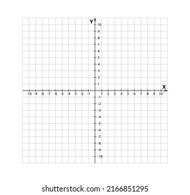 Blank cartesian coordinate system in two dimensions. Rectangular orthogonal coordinate plane with axes X and Y on squared grid. Math scale template. Vector illustration isolated on white background.