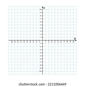 Blank cartesian coordinate system in two dimensions. Rectangular orthogonal coordinate plane with axes X and Y on squared grid. Math scale template. Vector illustration isolated on white background.