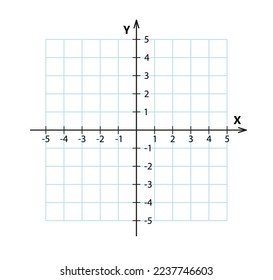 Blank cartesian coordinate system in two dimensions. Rectangular orthogonal coordinate plane with axes X and Y on squared grid. Math scale template. Vector illustration isolated on white background.