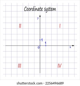 Blank cartesian coordinate system in two dimensions. Math scale template. Vector illustration isolated on white background