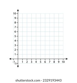 Blank cartesian coordinate system in two dimensions. Rectangular orthogonal coordinate plane with axes X and Y on squared grid. Math scale template. Vector illustration isolated on white background.