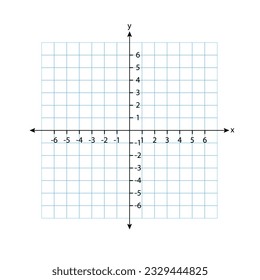 Blank cartesian coordinate system in two dimensions. Rectangular orthogonal coordinate plane with axes X and Y on squared grid. Math scale template. Vector illustration isolated on white background.