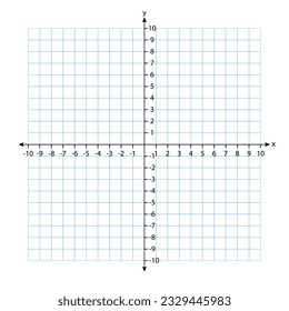 Blank cartesian coordinate system in two dimensions. Rectangular orthogonal coordinate plane with axes X and Y on squared grid. Math scale template. Vector illustration isolated on white background.