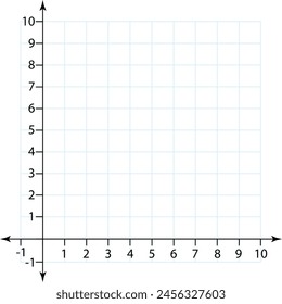 Sistema de coordenadas cartesianas en blanco en dos dimensiones. Plano de coordenadas ortogonales rectangulares con los ejes X e Y en el signo cuadrado de la cuadrícula. Plantilla de escala matemática. estilo plano.