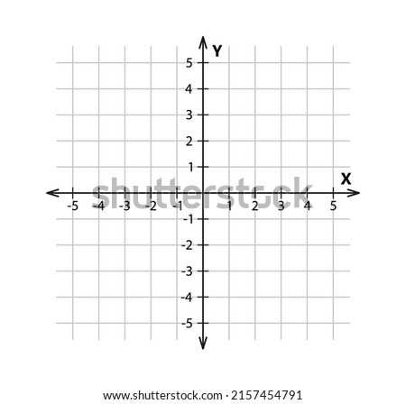 Blank cartesian coordinate system in two dimensions. Rectangular orthogonal coordinate plane with axes X and Y on squared grid. Math scale template. Vector illustration isolated on white background.