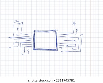 A blank diagram with arrows drawn by hand on a checkered notebook page.