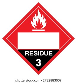 Signo de Símbolo de Clase 3 de Residuos Líquidos Inflamables en Blanco, Ilustración vectorial, Aislado en La Etiqueta de Fondo Blanco. EPS10  