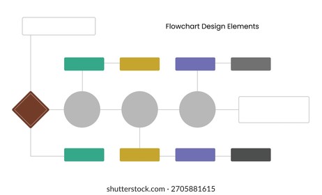 Blank flowchart template features colorful rectangular shapes, gray circles, a brown diamond for decisions, and connecting lines. Perfect for creating clear process visualizations.