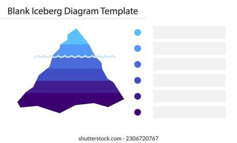 Blank iceberg diagram template. Clipart image isolated on white background