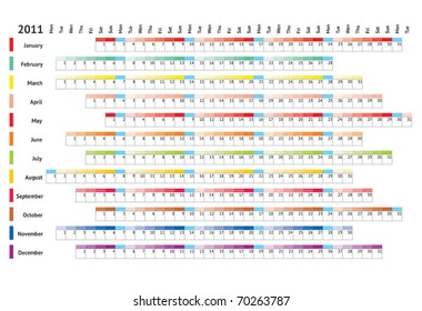 Blank linear calendar 2011