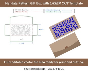 Envelope de bloqueio em branco com modelo Dieline corte a laser