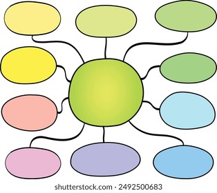 blank mind map sketch, infographics template