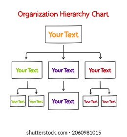 Blank Organization Hierarchy Chart Mind Map Stock Vector (Royalty Free ...