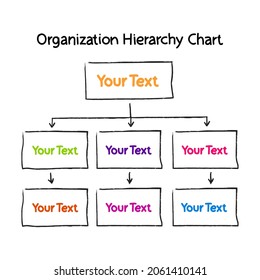 Blank Organization Hierarchy Chart Mind Map Stock Vector (Royalty Free ...