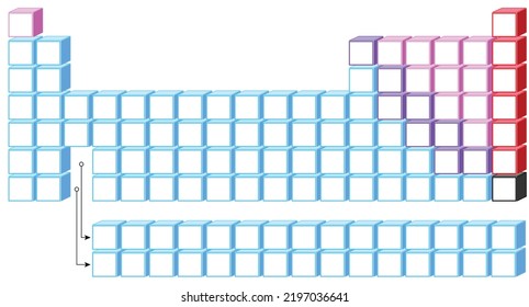 blank periodic table 3D colored version 