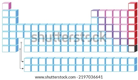 blank periodic table 3D colored version 